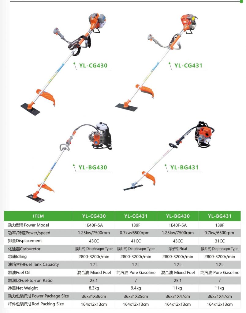 backpack brush cutter for grass trimming