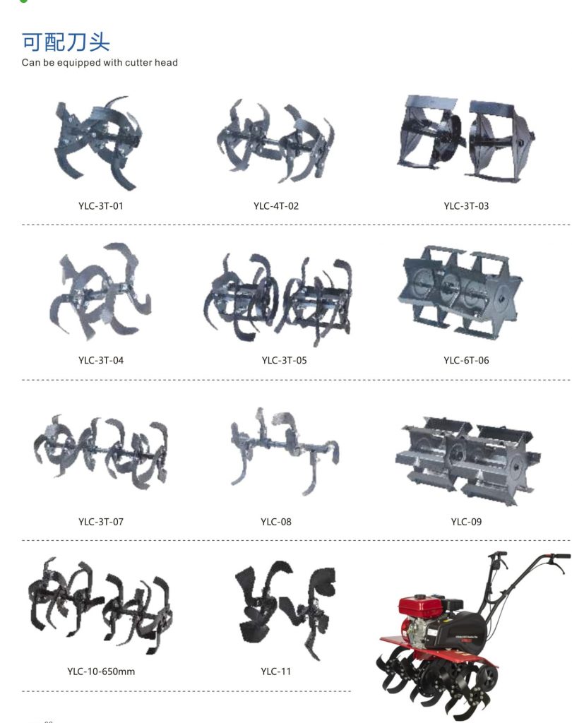 cutter heads for rotary tillers