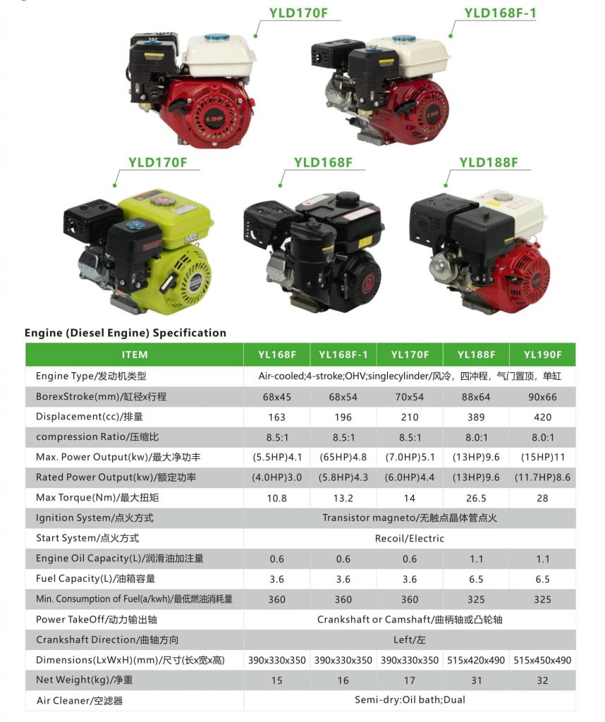 power diesel engines specification