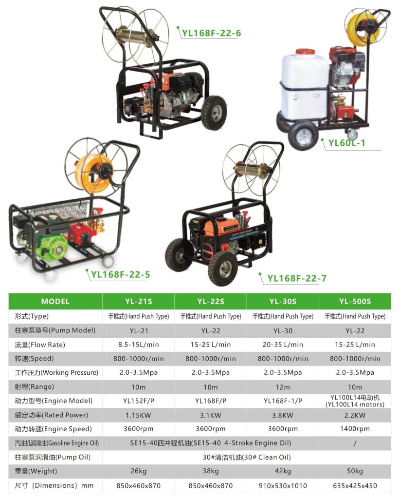 trolley power sprayers