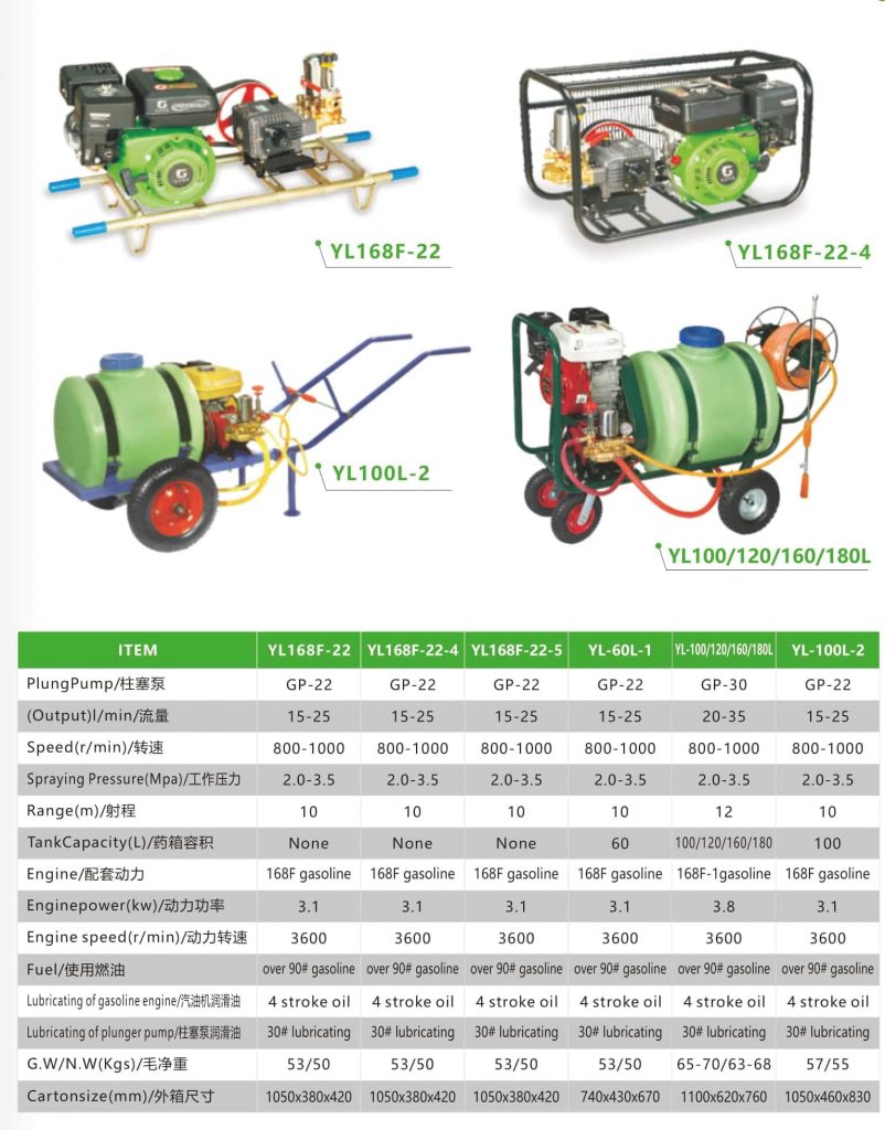 agro power sprayers for farm crops