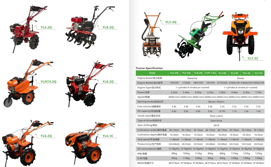 models of rotary tillers with there parameters