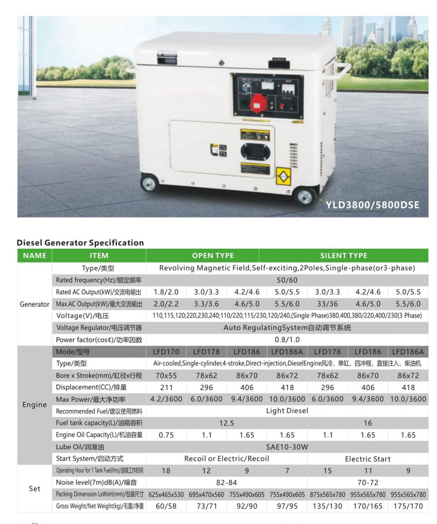 power diesel generator