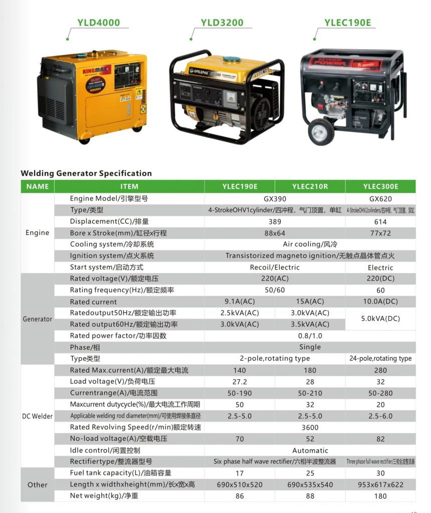 diesel generators